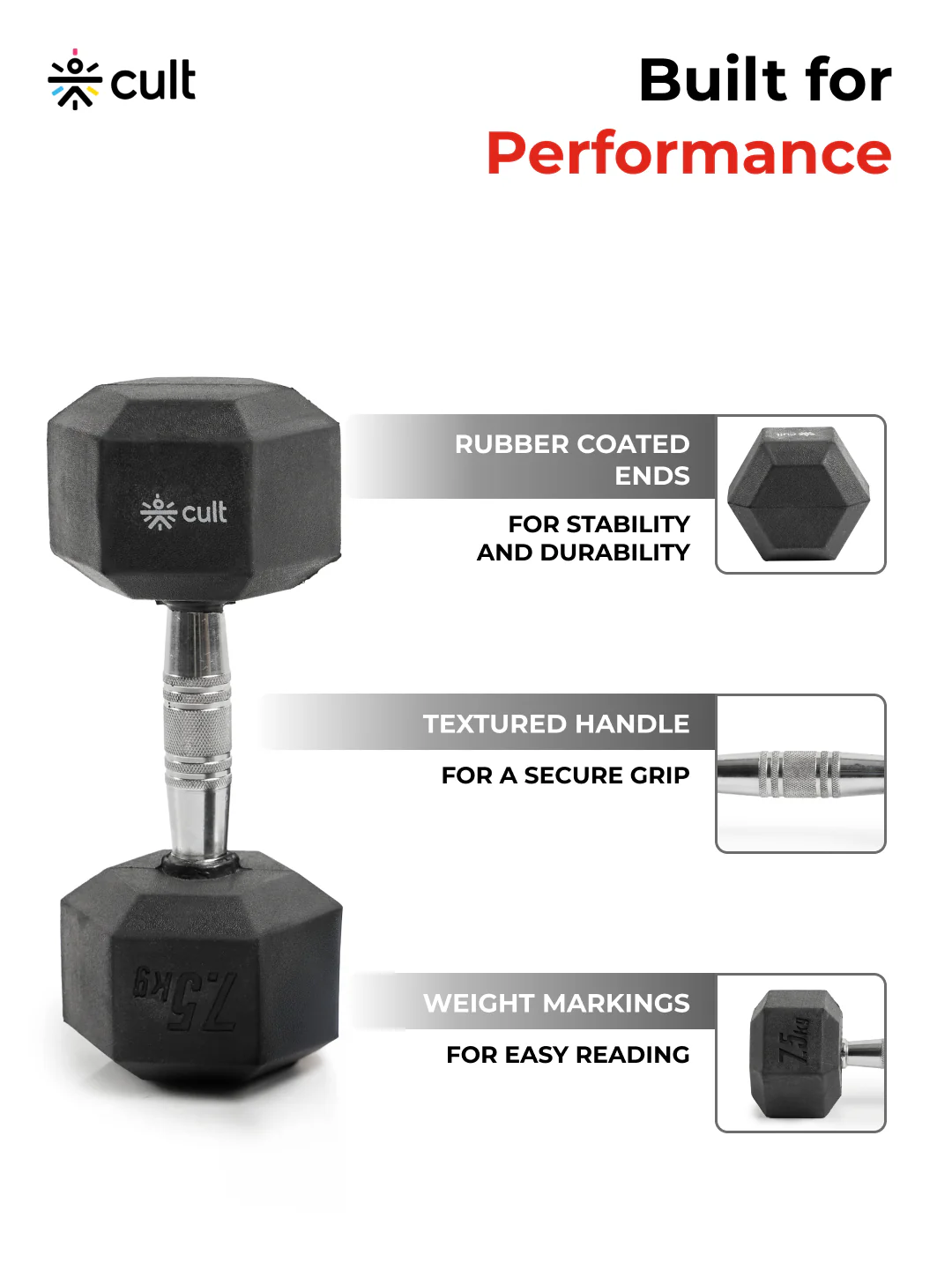 Cult 7.5Kg Hex Dumbbells For Home & Gym Exercises, Set of 2, (Black) - Image 2