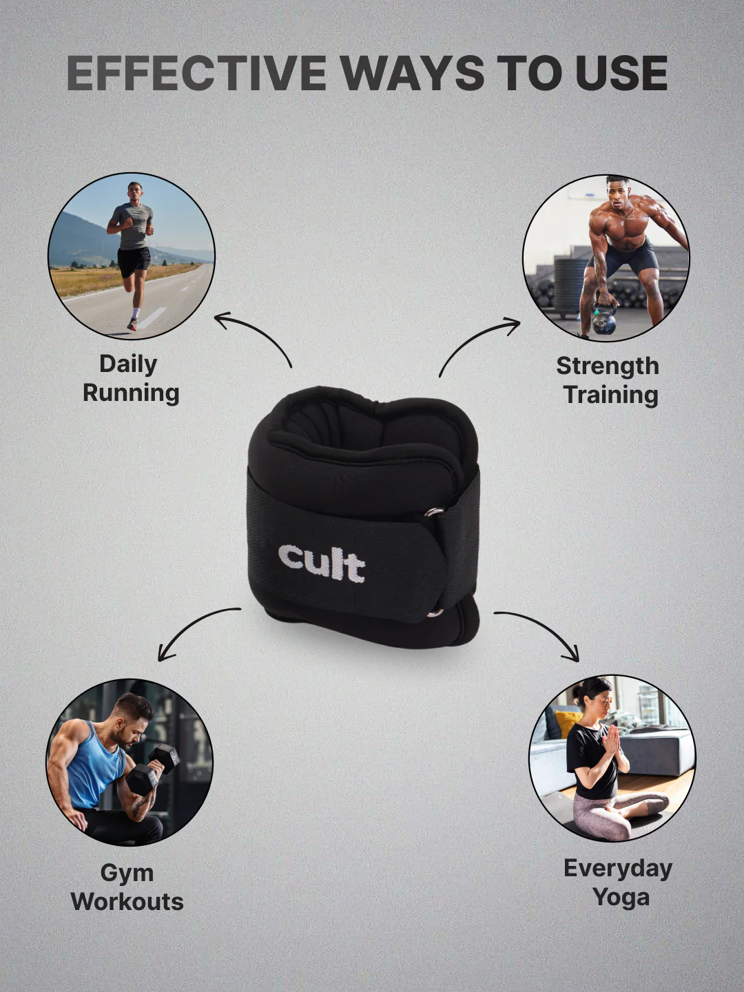 cult Ankle Weight Bands Black For Gym and Training Resistance Bands for Men & Women Pair of 2 (2 kg each) - Image 5