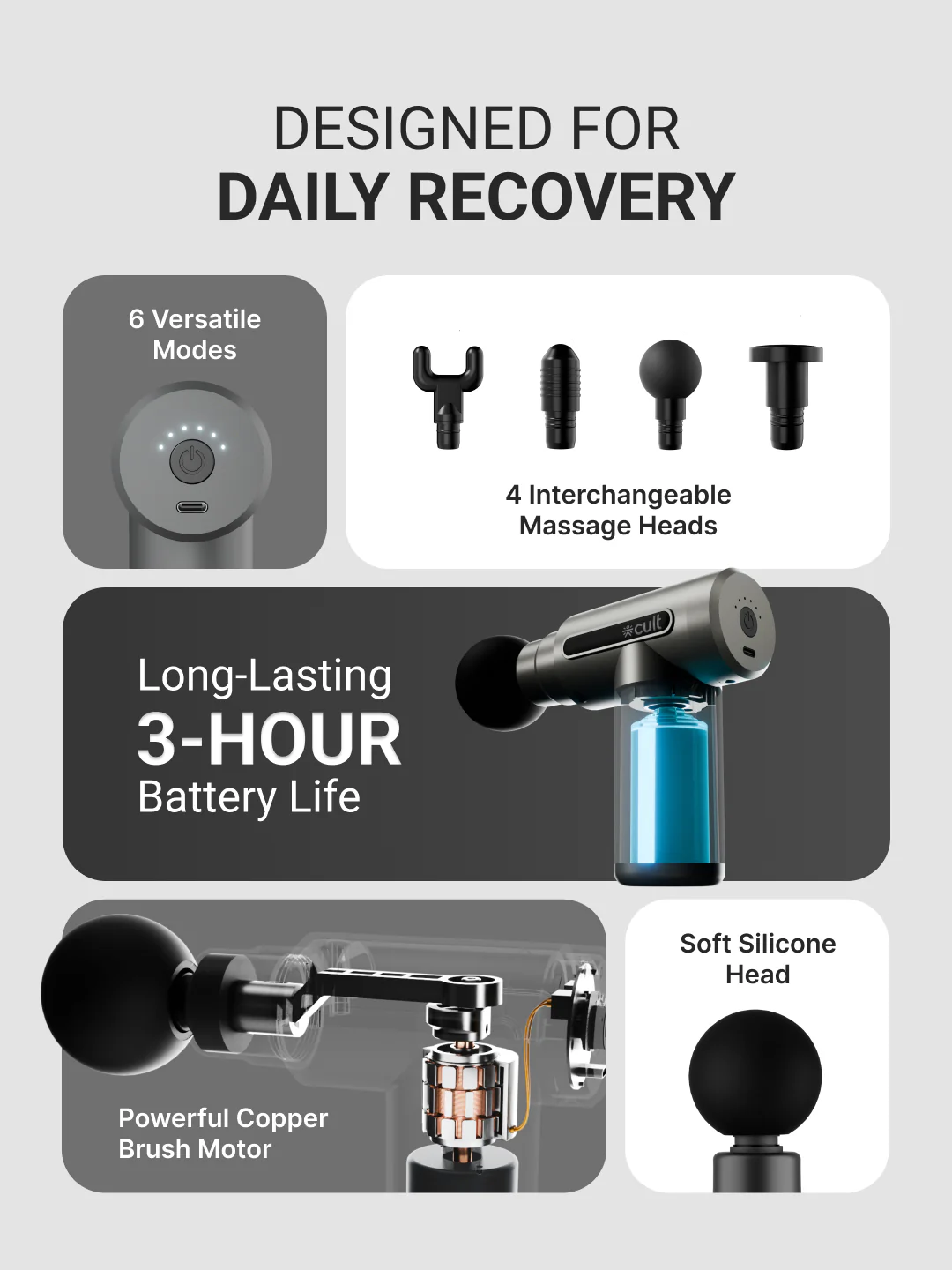 Cult Impact, Full Body Professional Gun Massager, Upto 3 Hour Battery, QuietMotion Tech, Deep Tissue Percussions, 4 Interchangeable heads, 6 Speed levels, Silicone head. - Image 3