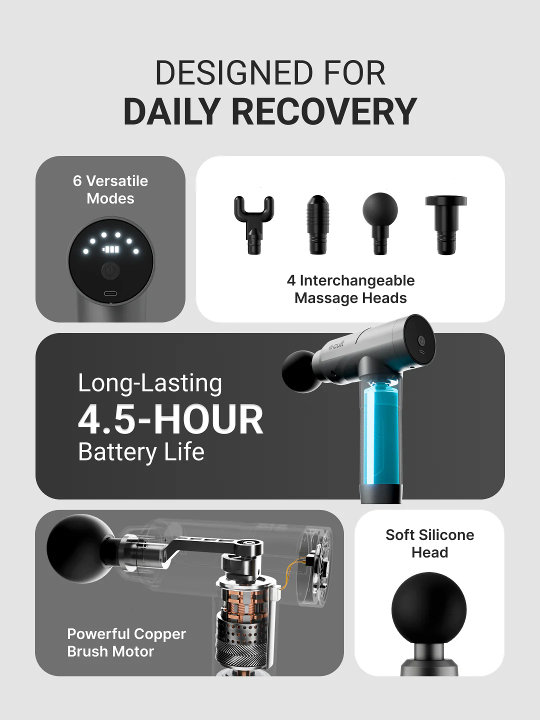 Cult Impact Pro, Full Body Professional Gun Massager, 4.5 hour long battery, Deep Tissue Percussions, 4 Interchangeable heads, 6 Speed levels, Silicone head. - Image 3