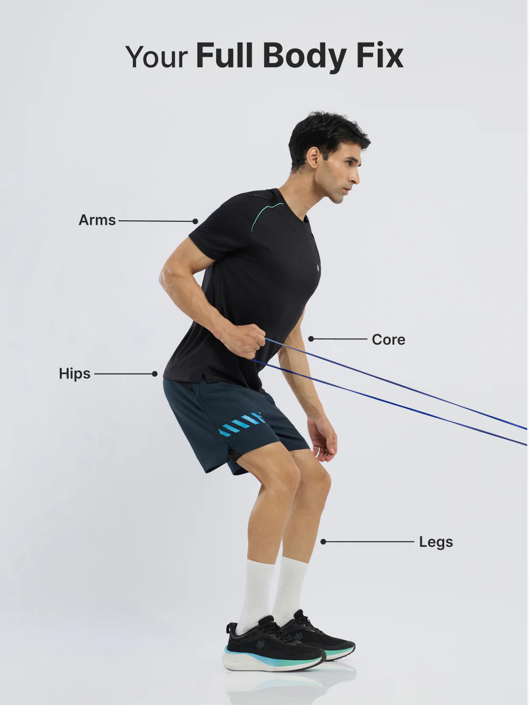 cult Resistance Band(2.5-7kgs Resistance)for Men & Women Blue Grey - Image 6