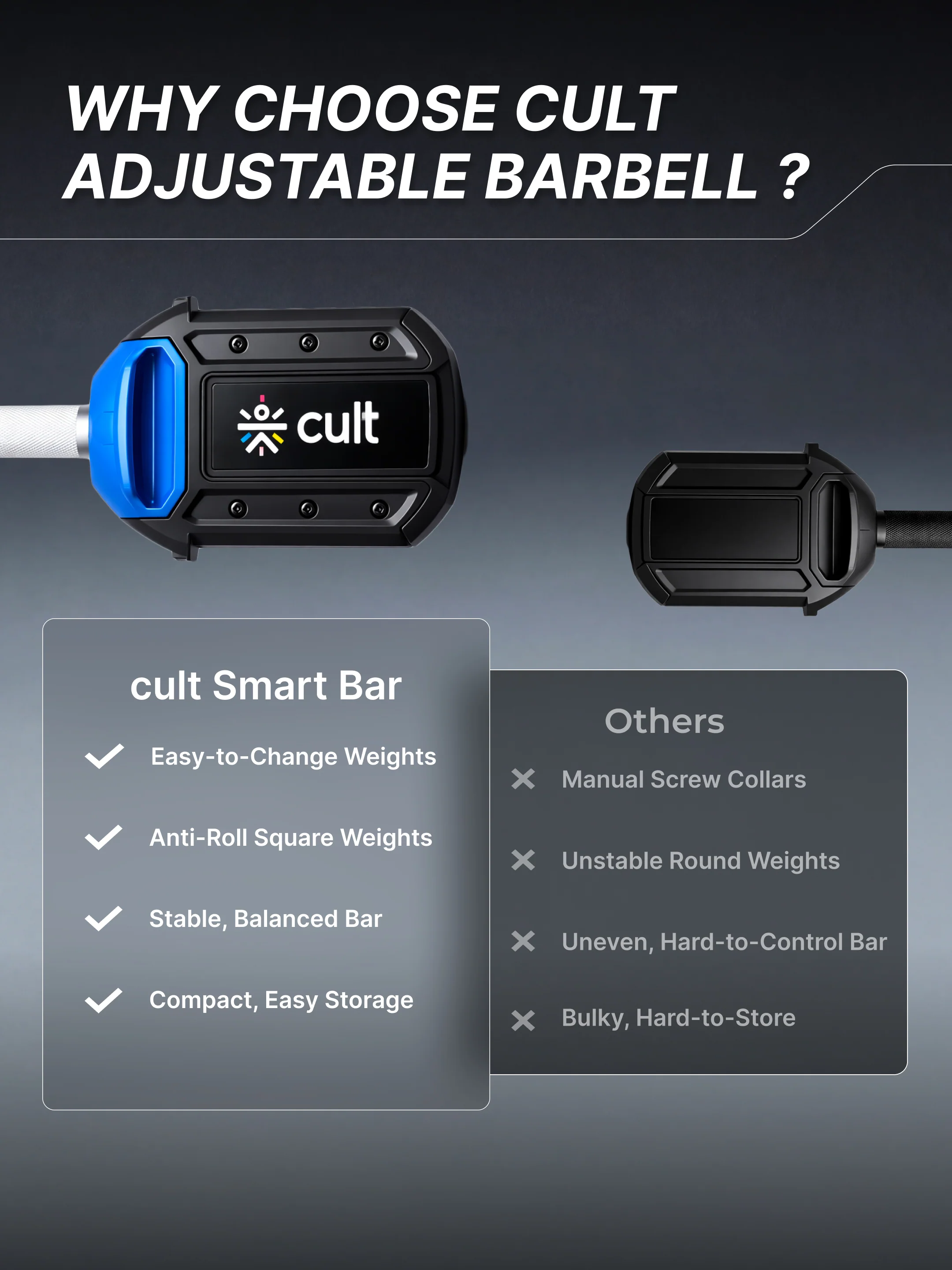 Cult Smartbar 20 Kg Adjustable Barbell with 3 pairs of Multi-grip weight plates, 2-in-1 use as free weights dumbbells & Barbell rod | Perfect for Home Strength Training - Image 7