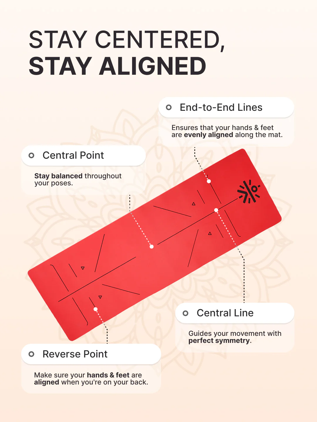 CULT Premium TPE Yoga Mat with Alignment Marks 6mm Thick Non-Slip Exercise & Pilates Mat for Men & Women, Eco-Friendly, Sweat-Resistant with Carry Strap - Red - Image 6