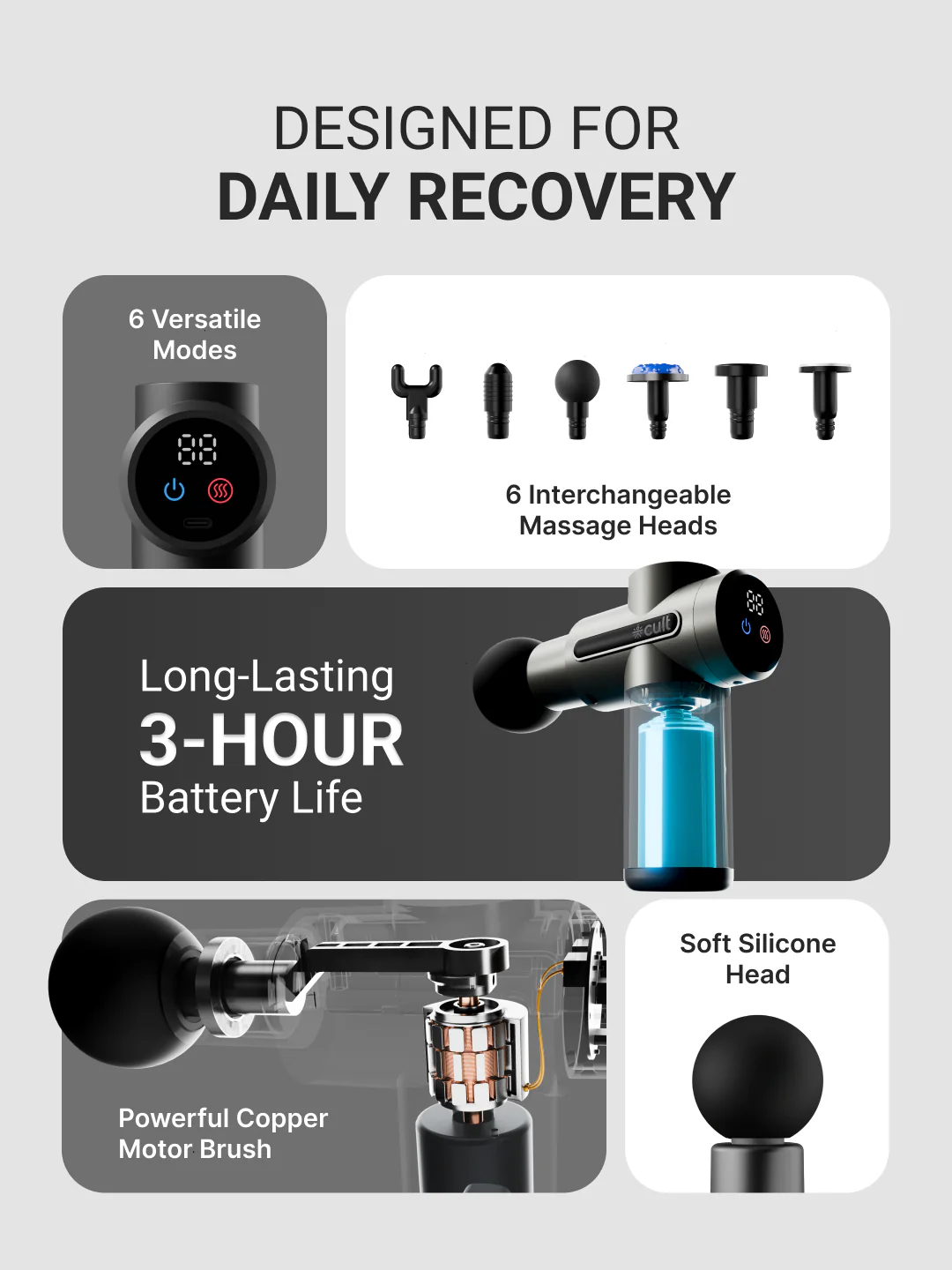 Cult Impact X, Full Body Gun Massager with Hot and Cold Therapy,  3 Hour long battery , 6 Interchangeable heads, 6 Speed levels, Silicone head. - Image 3