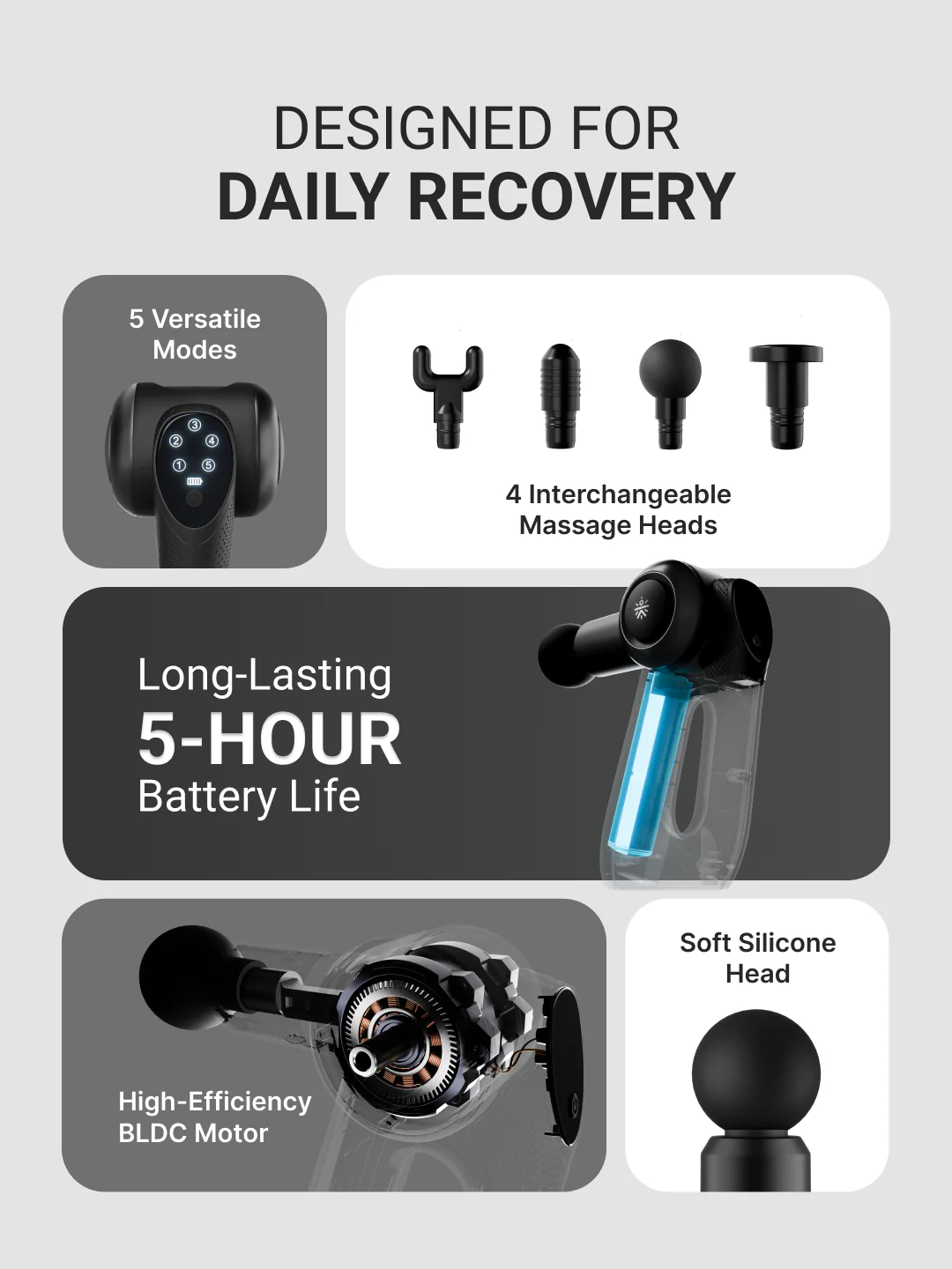 Cult Nitro, Full Body Professional Gun Massager, BLDC Motor, Rotatable Arm, QuietMotion Tech, 4 Interchangeable heads, 5 Speed levels, Silicone head, premium bag. - Image 4