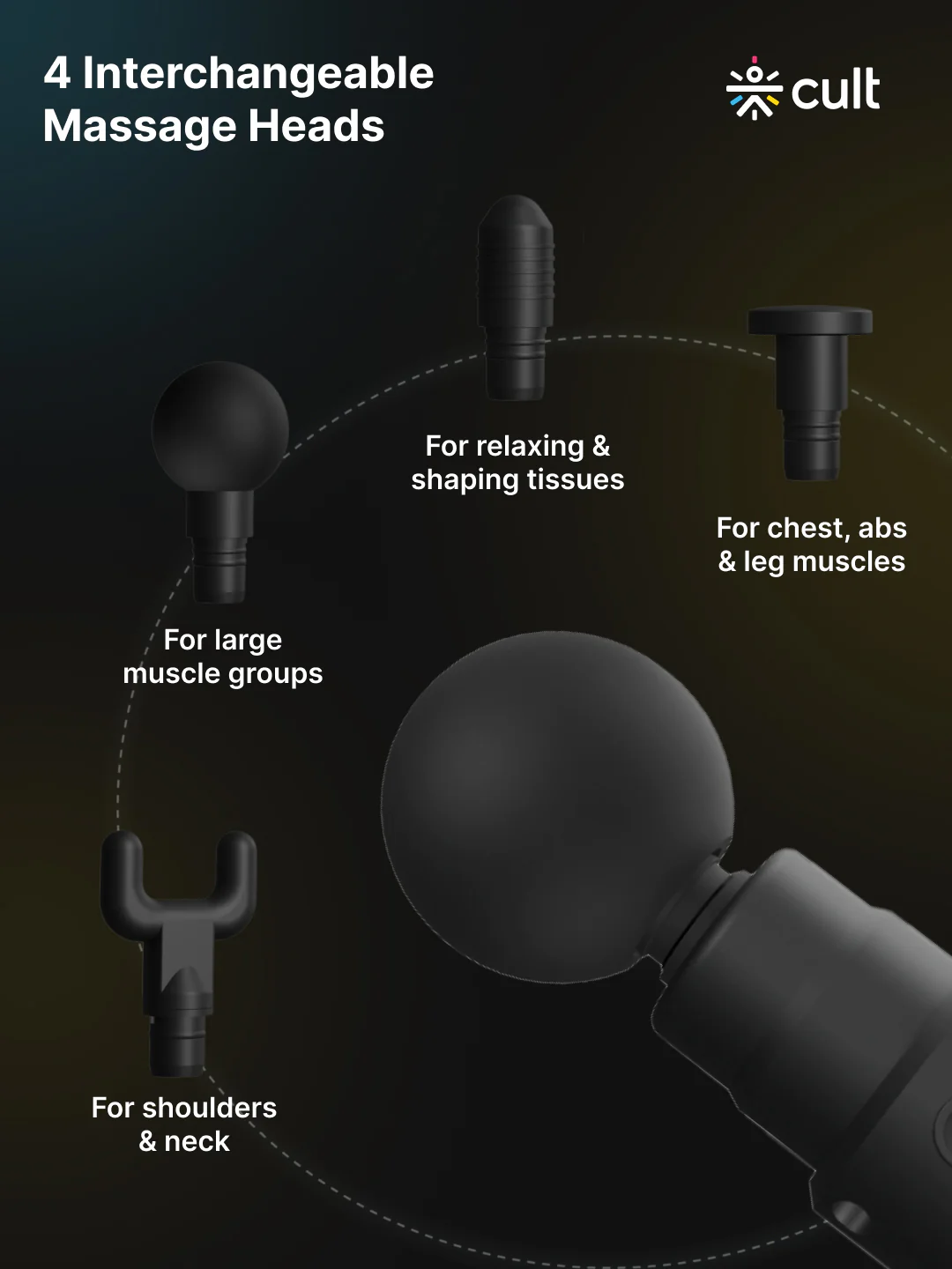Cult Volt, Full Body Professional Gun Massager, QuietMotion Tech, Deep Tissue Percussions, upto 4 hours of battery, 6 Speed levels, Silicone head, Lightweight, Carry Pouch. - Image 4