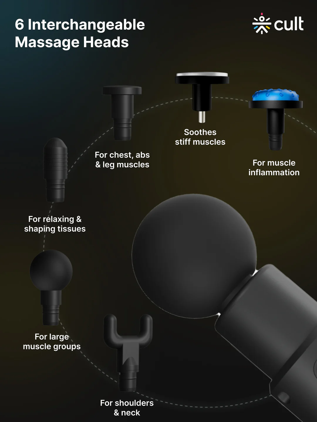 Cult Volt X, Full Body Professional Gun Massager with Hot and Cold Therapy,3 hour long battery, QuietMotion Tech, 6 Interchangeable heads, 6 Speed levels, Silicone head, Carry Pouch. - Image 5