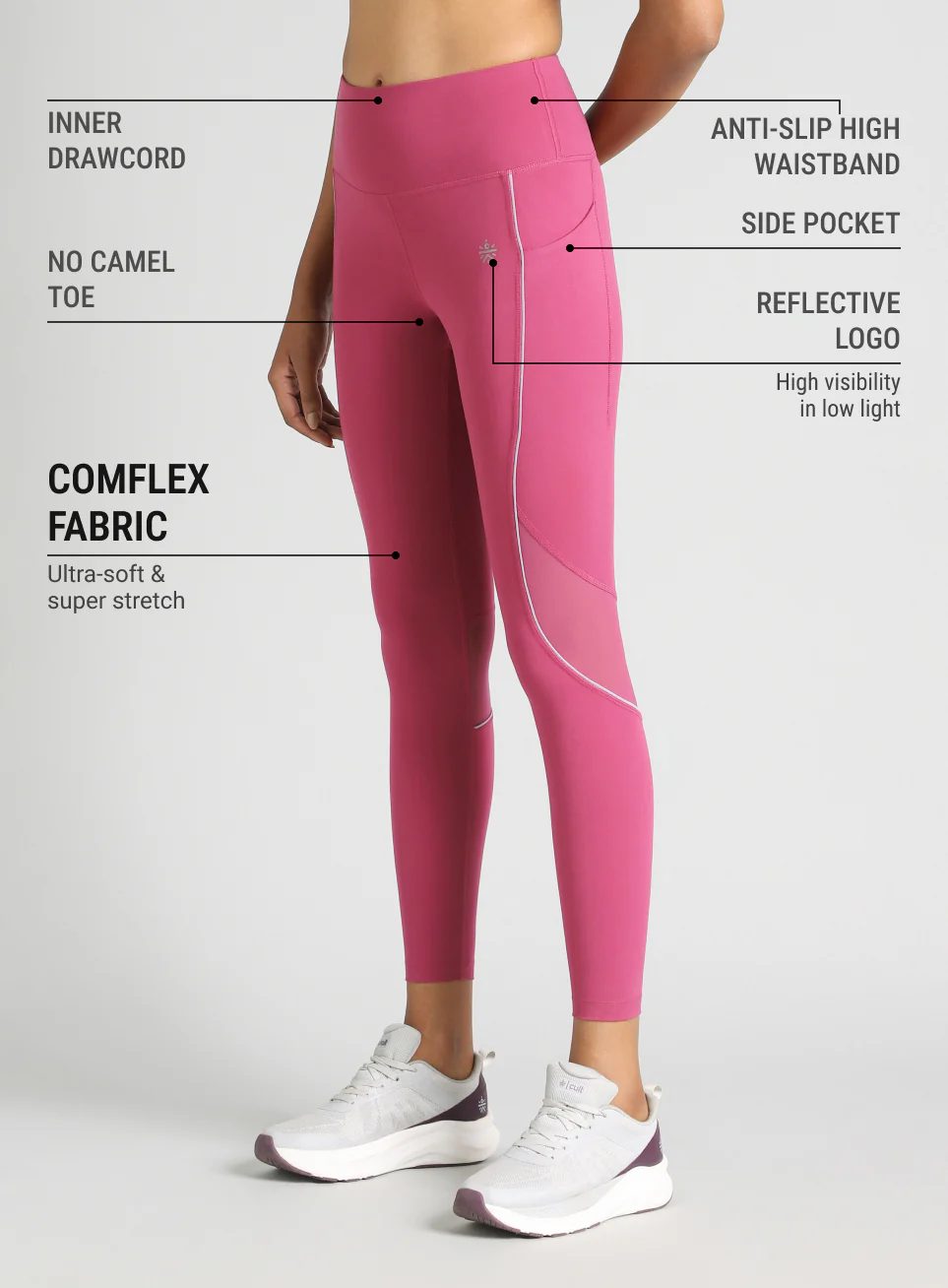 Women's Pink Run All Day COMFlex Tights - Image 5
